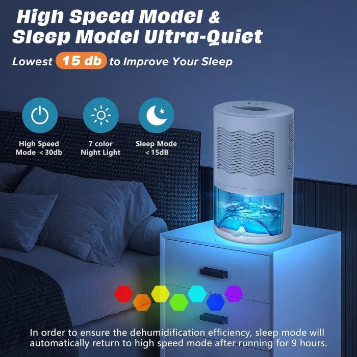 Gocheer 800 sq ft Dehumidifier with Drain Hose (image 4)