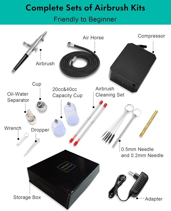 Gocheer Airbrush Kit with Compressor, 48 PSI, 0.2/0.3/0.5mm Nozzle, Black. (image 5)